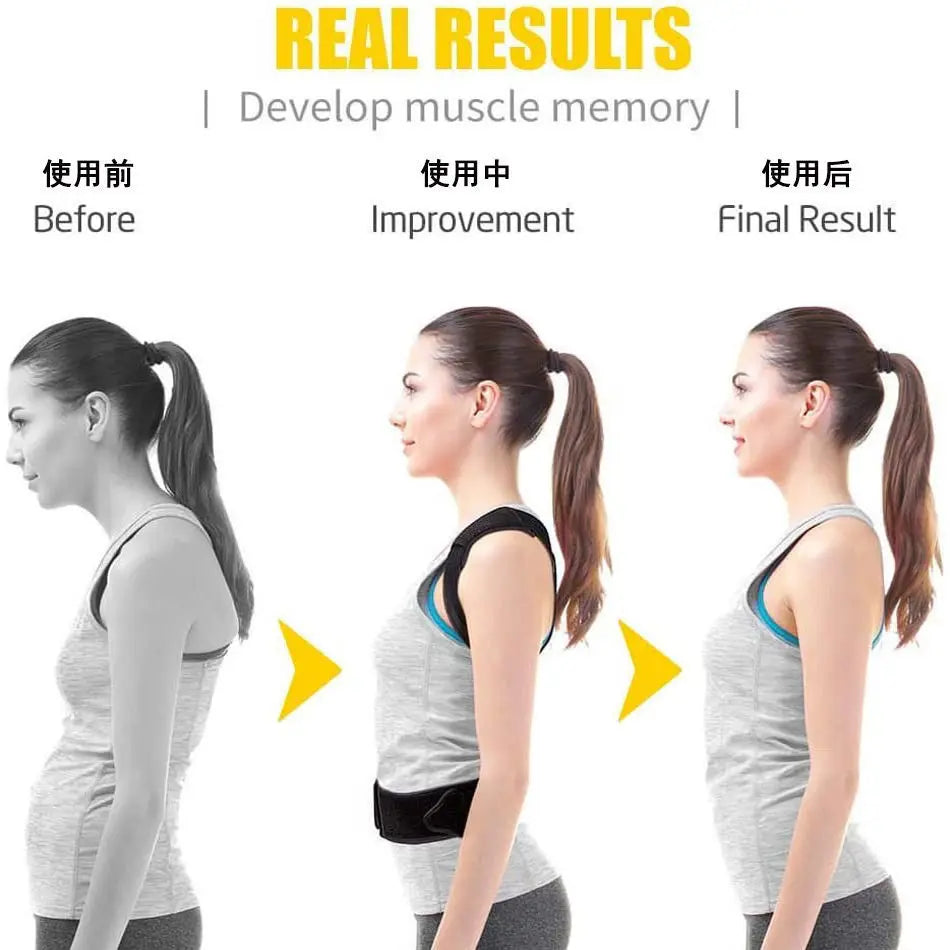 Smart Posture Corrector