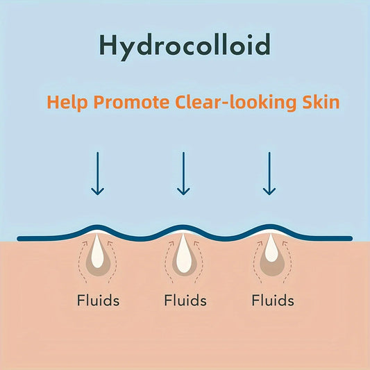 Invisible Pimple Patches