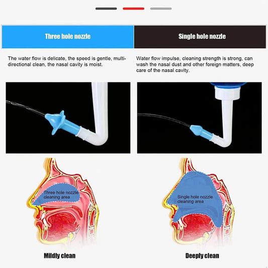 Nasal Rinse Bottle